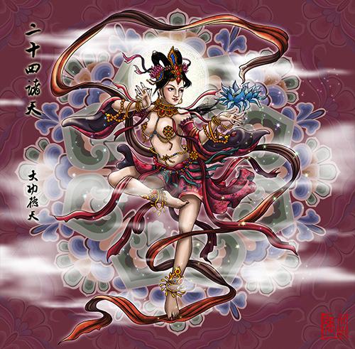 ��̵Ķ�ʮ������