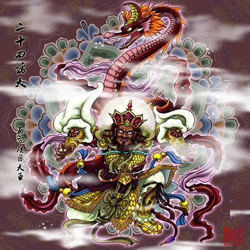 ��̵Ķ�ʮ������