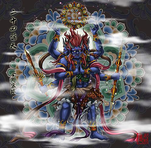 ��̵Ķ�ʮ������