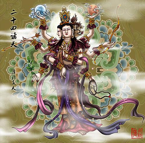 ��̵Ķ�ʮ������