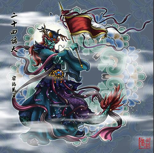 ��̵Ķ�ʮ������