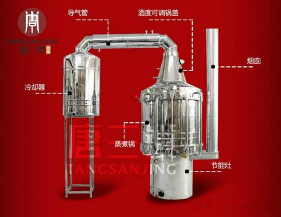 冬瓜酒酿制方法
