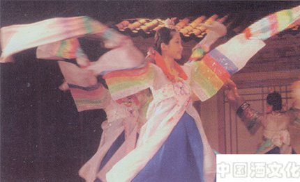 �����������Ƶķ���_����ϰ��