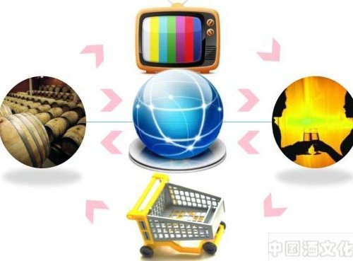 酒政法规:台湾地区决定开放网购酒类_酒政法规_