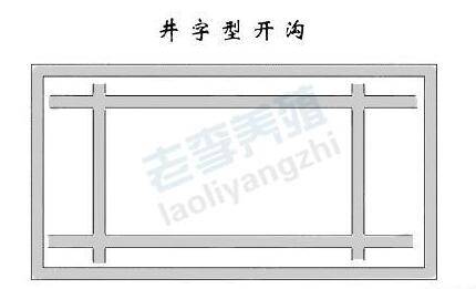 小龙虾稻田的挖沟方法_养虾