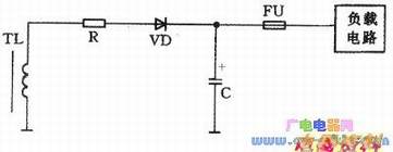 ڿصԴμ˲·˿յ蹹ɵı·