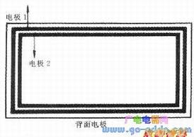 ����缫��