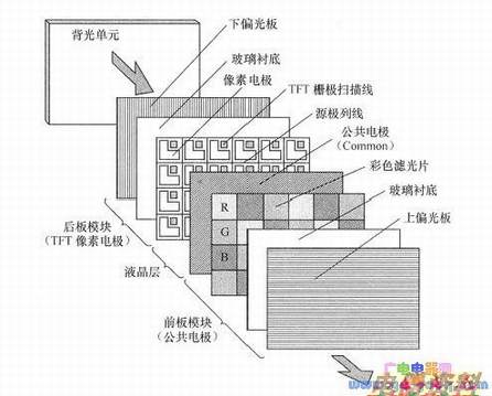 Һ����ʾ���ṹʾ��ͼ