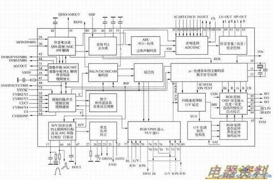 TDA15063�ڲ�����ͼ