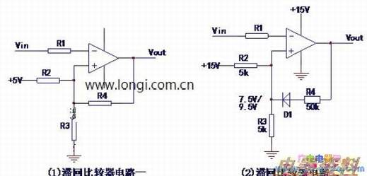 ��Ƶ���ͻرȽ�����·