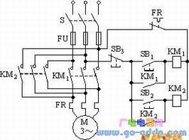 �򵥵�����ת����