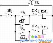 ����������������ת����