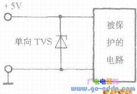 利用瞬态二极管作保护的电路