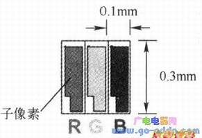 ���ص����