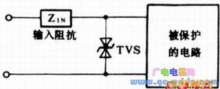 TVS������Ҫ�����ĵ�·