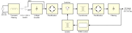 ��ʵ�ܼ� ���ص�Դ����ԭ��ȫ������ 