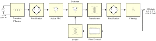 ��ʵ�ܼ� ���ص�Դ����ԭ��ȫ������ 