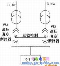 10kV��ѹ��տ��ذ�װͼ