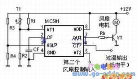 ��ˢ������Ʒ���