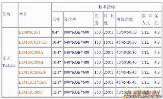 ��֥Һ������������