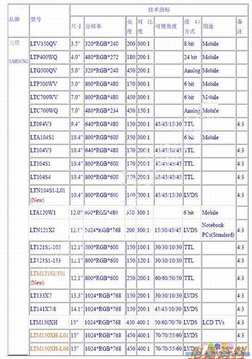 ����Һ������������