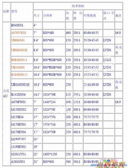 �Ѵ�Һ������������