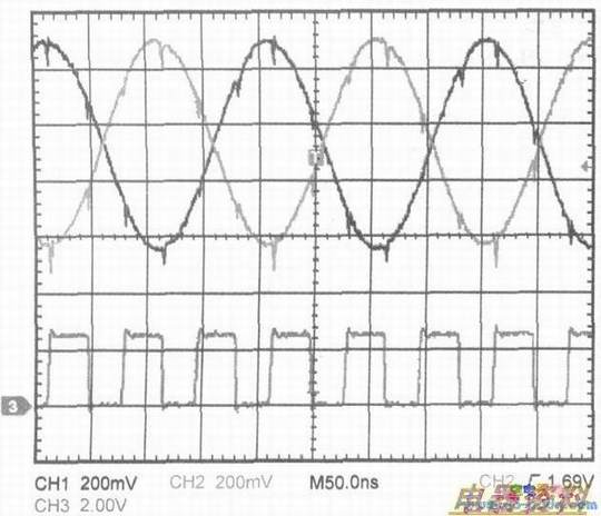 Ҫǰⲿ迹ADCģʽ迹ƥ