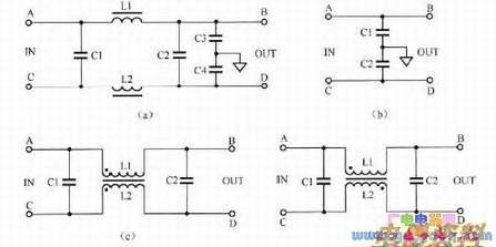 ���������ŵ�·