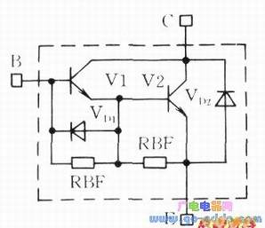 �����������ڲ�����ͼ