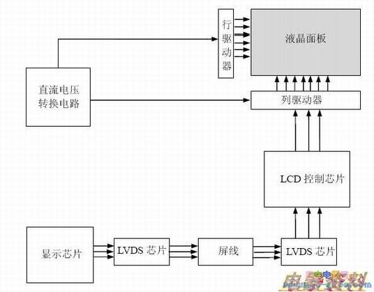 ����������·��ɿ�ͼ