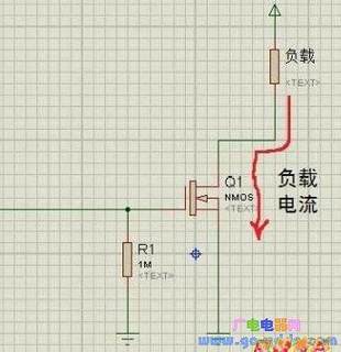 NMOS�ܵĿ�·©����·