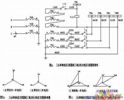 С�����ӵ�ϵͳĸ�ߵ�ѹ�������Ľ��߱�Ǩ 