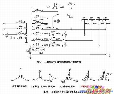 С�����ӵ�ϵͳĸ�ߵ�ѹ�������Ľ��߱�Ǩ 