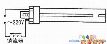 H��ӫ��ƽ���ͼ