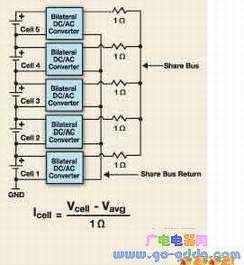 ʵ������ӵ�صĵ��ƽ��