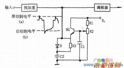 ��/¼�����Ƶ�źźڰ��и��·