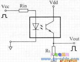 ����RL��ֱ������