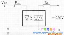 �����ɽ�������