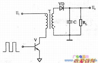 �����Ϳ��ص�Դ�Ļ���ԭ��ͼ