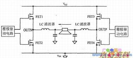 D类功率放大器输出级及滤波器原理图