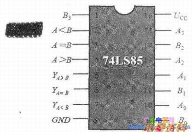 74LS85ܽͼ