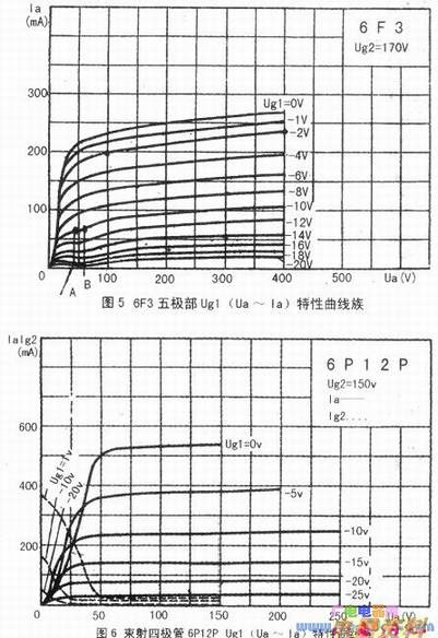 ���ӹ������ļ���/�弫����������