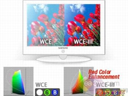 ����ָ���룺����ȫ���������ʼ��� 