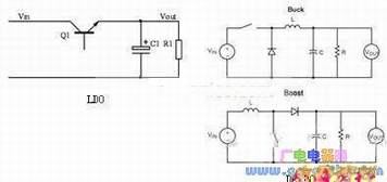 ��Ч��DC-DCת�������ѡ��
