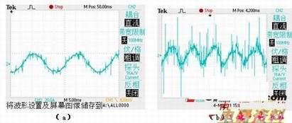 ƽ㷨VIENNAо www.21ic.com