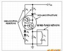 图1,振荡器的核心是两只晶体管与一个串联LC储能电路。增益控制电阻增加了衰减,因此晶体管工作在线性区间而不是锁存区。