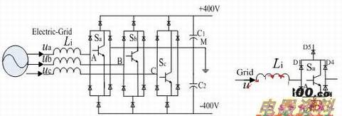 ƽ㷨VIENNAо www.21ic.com