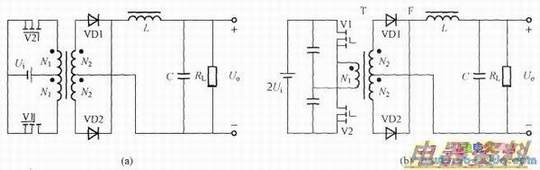 ����任������ű任����·�ṹ