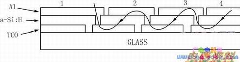 ἯaSi:H̫صĽṹƱʵ