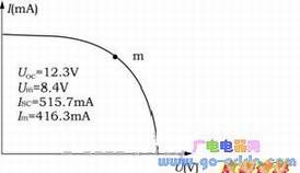 ἯaSi:H̫صĽṹƱʵ